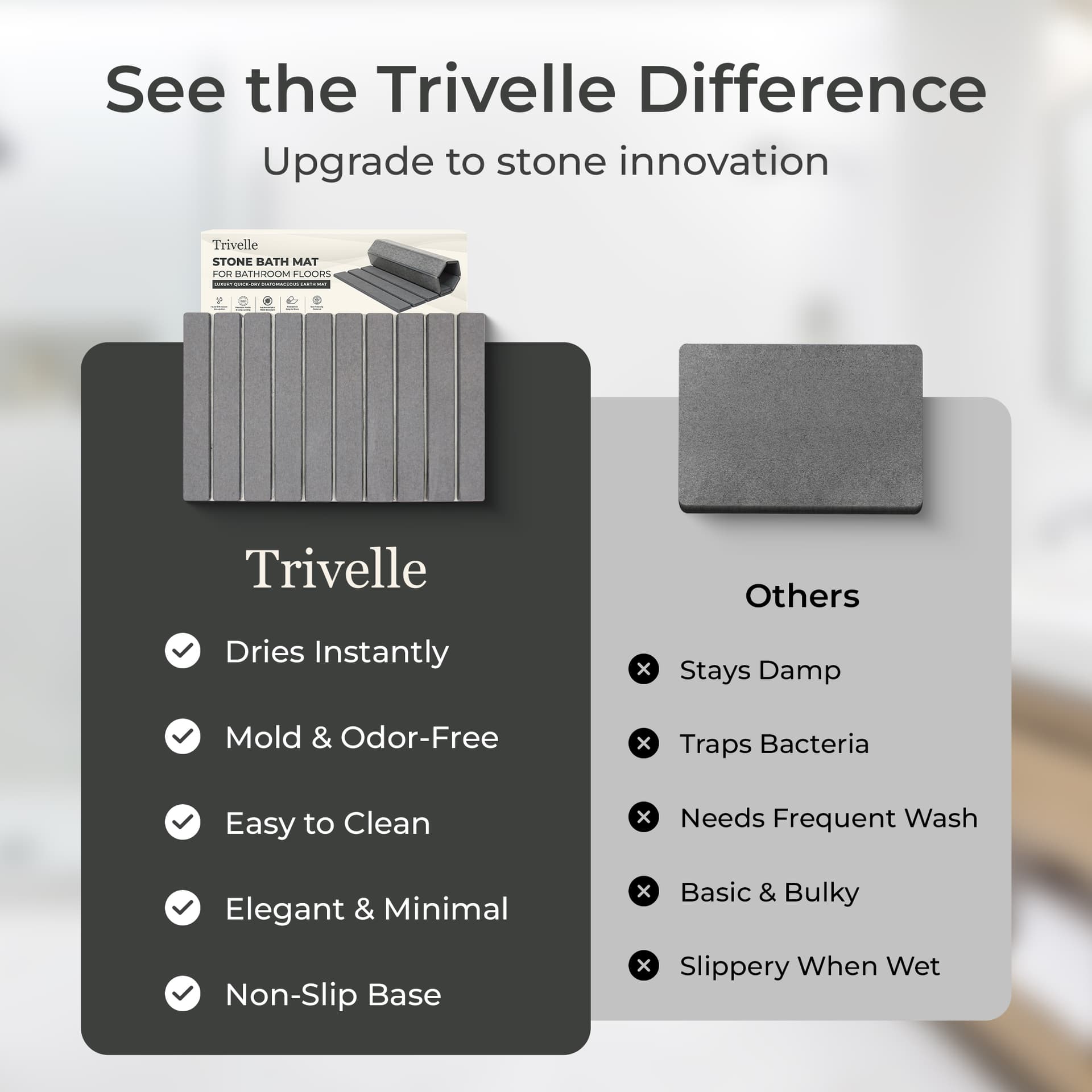 Stone bath mat side profile
